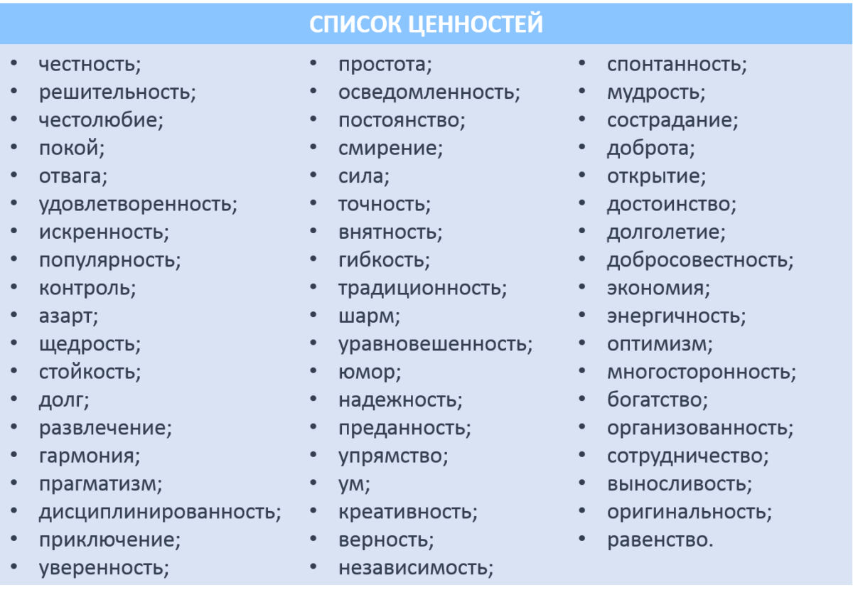 Ценность умение. Человеческие ценности список. Жизненные ценности список.